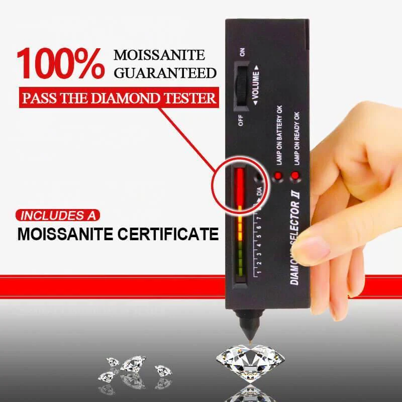 Solitaire Round Cut Moissanite Sterling Silver Ring - Image 8