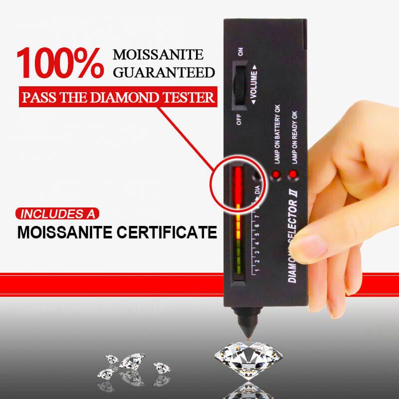 Moissanite Series Fall In Love At First Sight Sterling Silver Necklace - Image 6